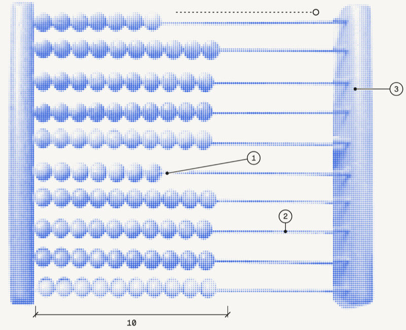 An abacus, with its parts numbered