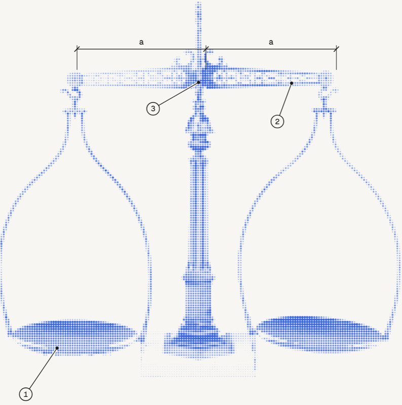 A two-pan balance, with its parts numbered